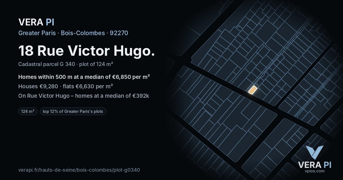 18 Rue Victor Hugo, Bois-Colombes at night – the plot lit, the parcels around coloured by the prices near them
