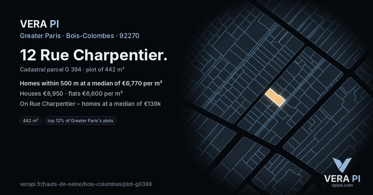 12 Rue Charpentier, Bois-Colombes at night – the plot lit, the parcels around coloured by the prices near them