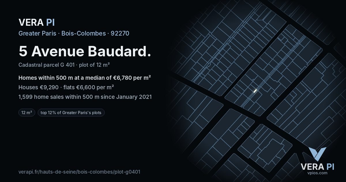 5 Avenue Baudard, Bois-Colombes at night – the plot lit, the parcels around coloured by the prices near them