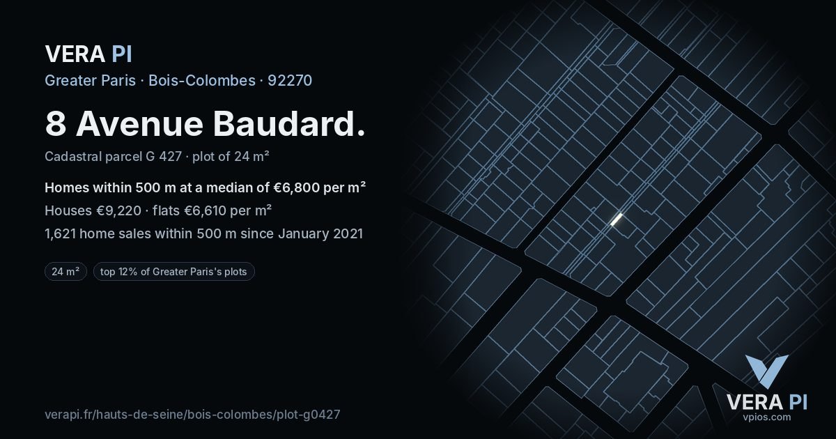 8 Avenue Baudard, Bois-Colombes at night – the plot lit, the parcels around coloured by the prices near them