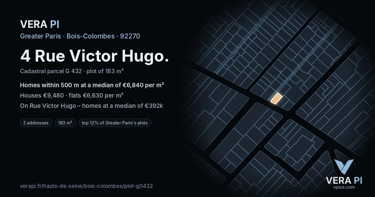 4 Rue Victor Hugo, Bois-Colombes at night – the plot lit, the parcels around coloured by the prices near them