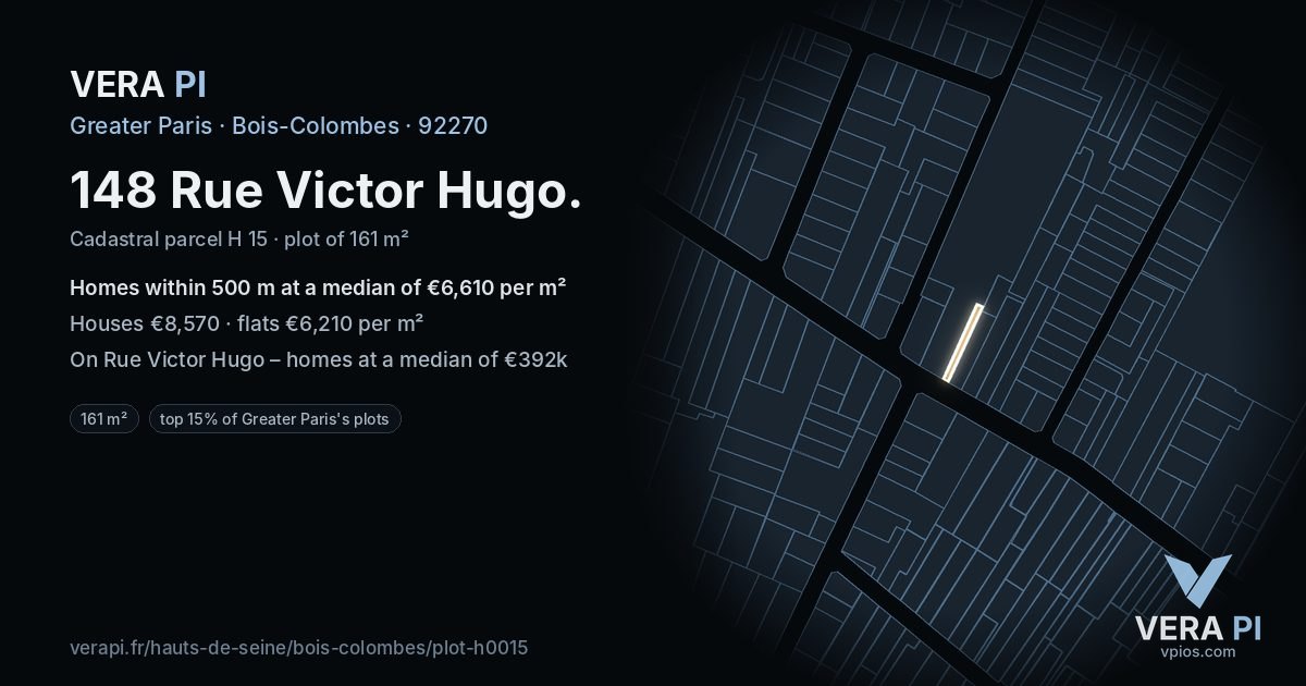 148 Rue Victor Hugo, Bois-Colombes at night – the plot lit, the parcels around coloured by the prices near them