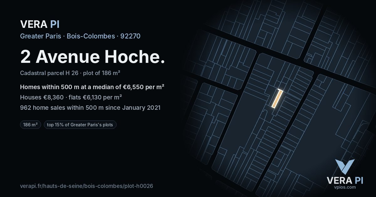2 Avenue Hoche, Bois-Colombes at night – the plot lit, the parcels around coloured by the prices near them