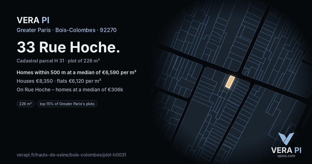 33 Rue Hoche, Bois-Colombes at night – the plot lit, the parcels around coloured by the prices near them