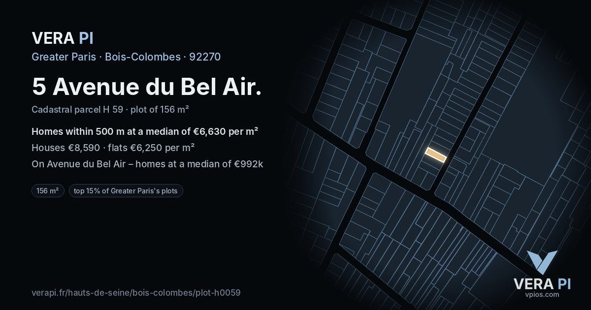 5 Avenue du Bel Air, Bois-Colombes at night – the plot lit, the parcels around coloured by the prices near them