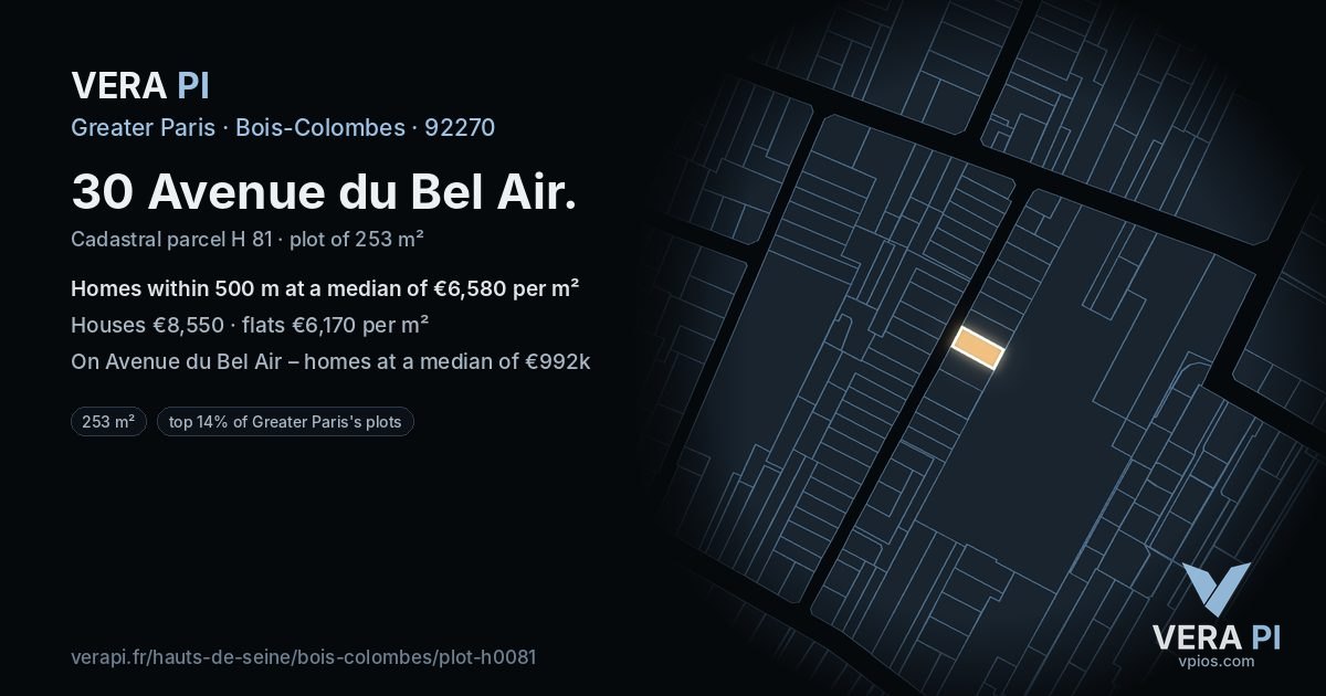 30 Avenue du Bel Air, Bois-Colombes at night – the plot lit, the parcels around coloured by the prices near them