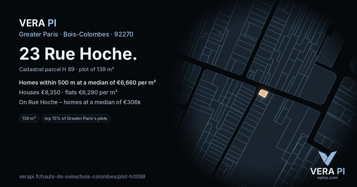 23 Rue Hoche, Bois-Colombes at night – the plot lit, the parcels around coloured by the prices near them