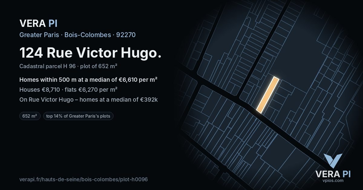 124 Rue Victor Hugo, Bois-Colombes at night – the plot lit, the parcels around coloured by the prices near them
