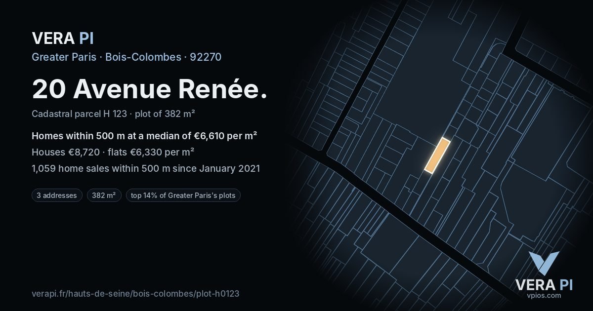 20 Avenue Renée, Bois-Colombes at night – the plot lit, the parcels around coloured by the prices near them