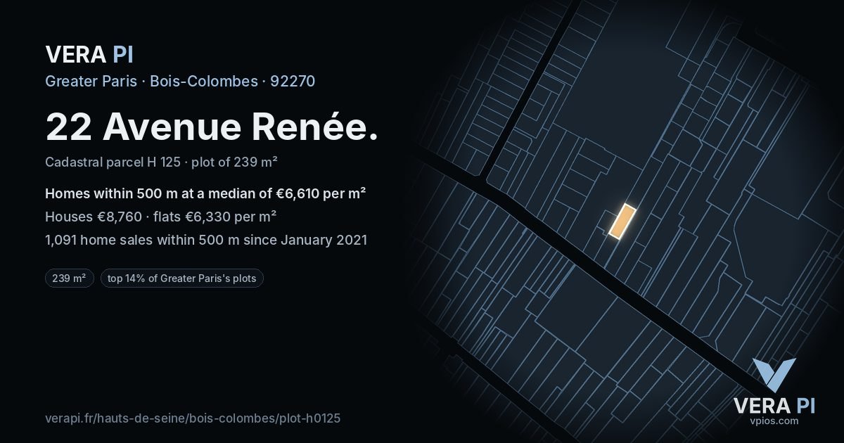 22 Avenue Renée, Bois-Colombes at night – the plot lit, the parcels around coloured by the prices near them