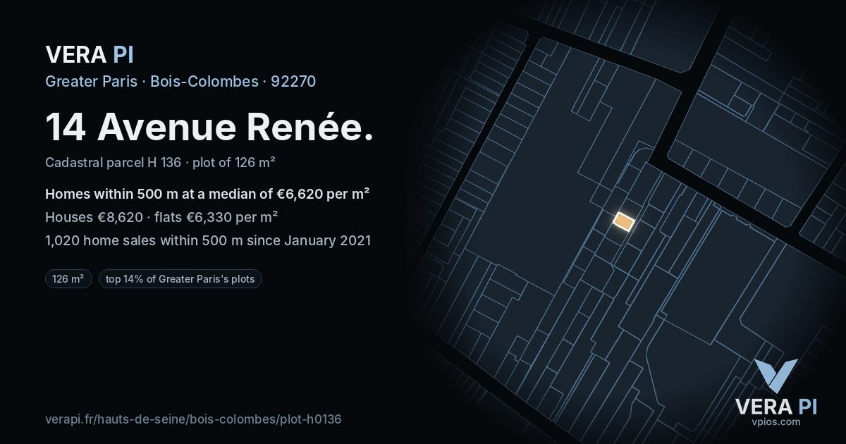 14 Avenue Renée, Bois-Colombes at night – the plot lit, the parcels around coloured by the prices near them