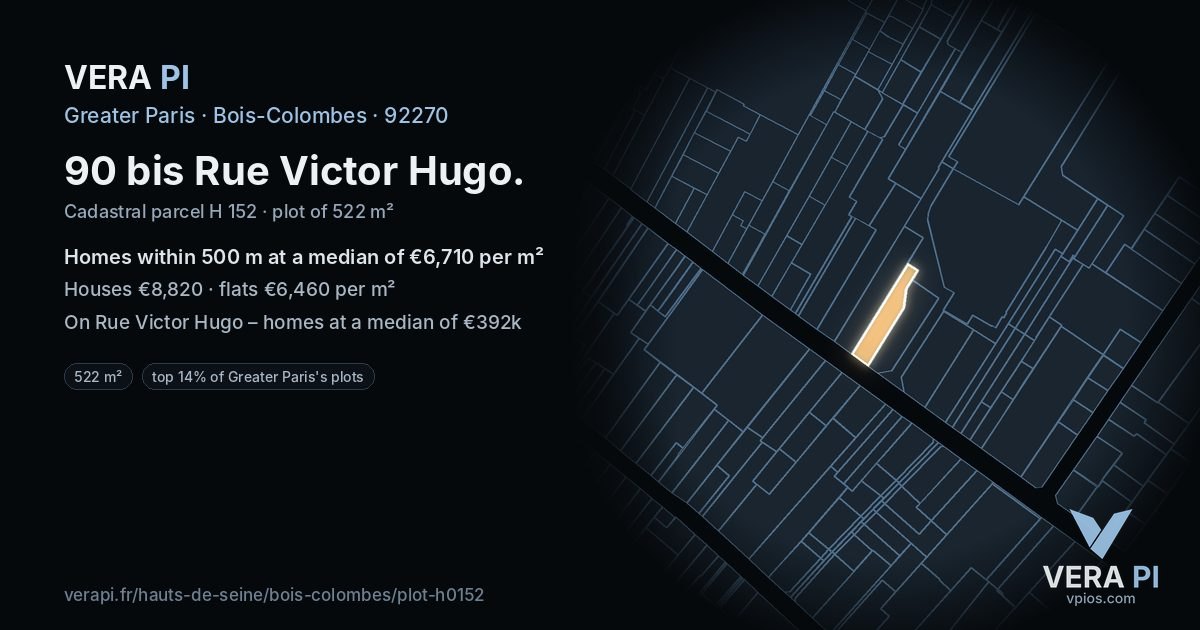 90 bis Rue Victor Hugo, Bois-Colombes at night – the plot lit, the parcels around coloured by the prices near them