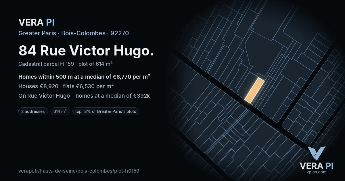 84 Rue Victor Hugo, Bois-Colombes at night – the plot lit, the parcels around coloured by the prices near them