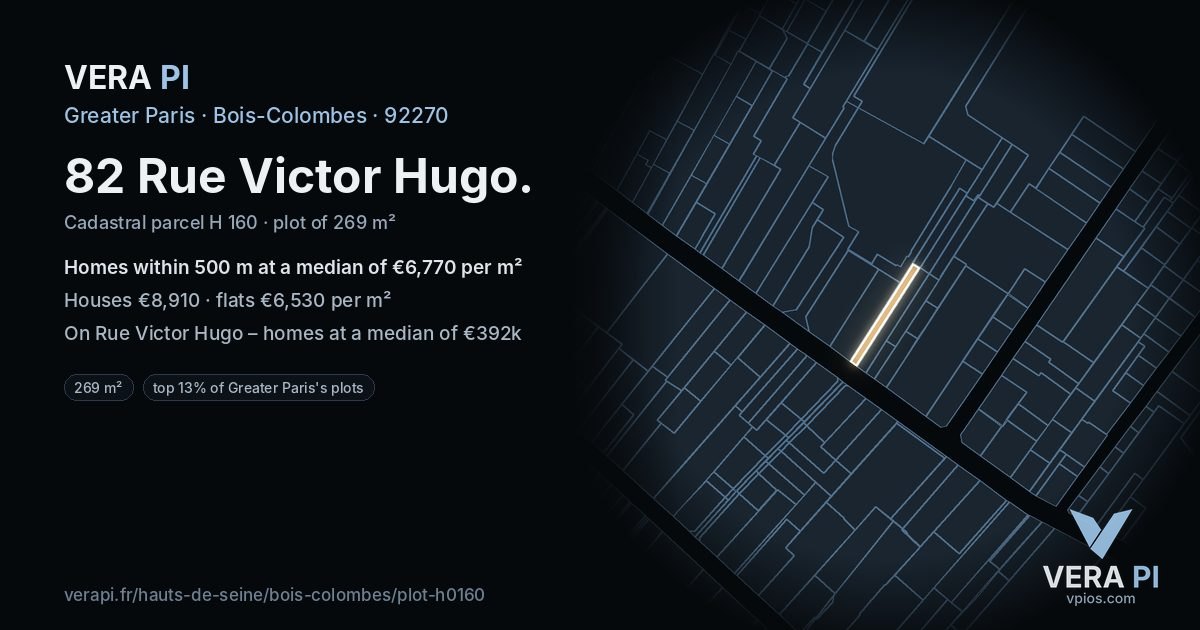 82 Rue Victor Hugo, Bois-Colombes at night – the plot lit, the parcels around coloured by the prices near them