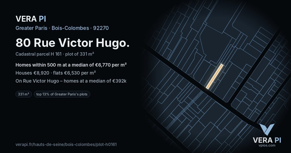 80 Rue Victor Hugo, Bois-Colombes at night – the plot lit, the parcels around coloured by the prices near them