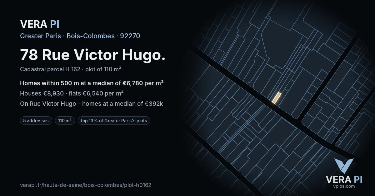 78 Rue Victor Hugo, Bois-Colombes at night – the plot lit, the parcels around coloured by the prices near them
