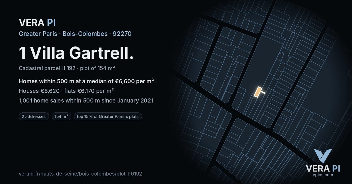 1 Villa Gartrell, Bois-Colombes at night – the plot lit, the parcels around coloured by the prices near them