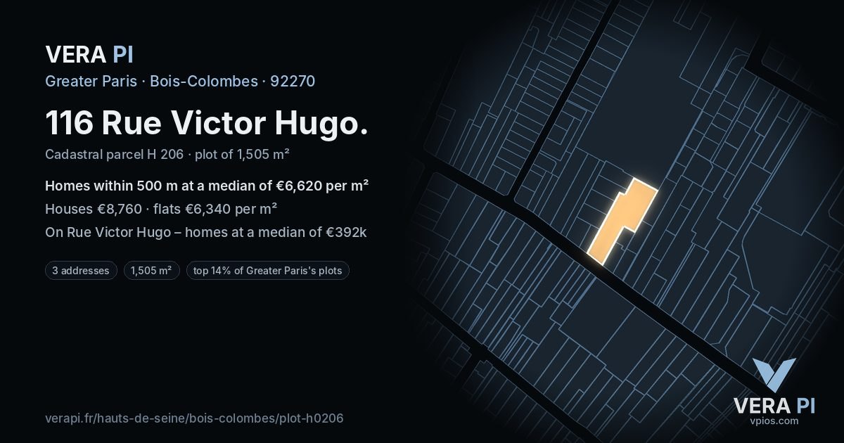 116 Rue Victor Hugo, Bois-Colombes at night – the plot lit, the parcels around coloured by the prices near them