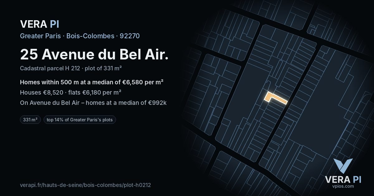 25 Avenue du Bel Air, Bois-Colombes at night – the plot lit, the parcels around coloured by the prices near them