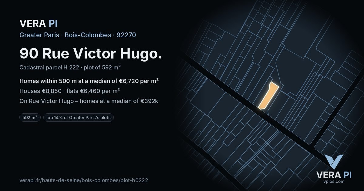 90 Rue Victor Hugo, Bois-Colombes at night – the plot lit, the parcels around coloured by the prices near them