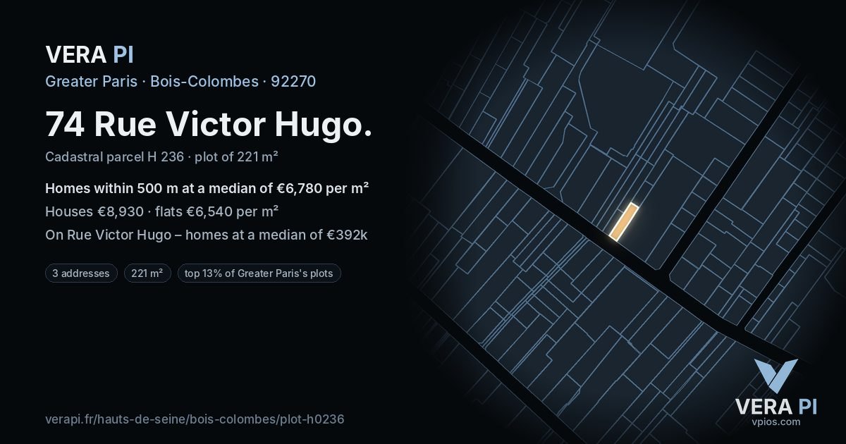 74 Rue Victor Hugo, Bois-Colombes at night – the plot lit, the parcels around coloured by the prices near them