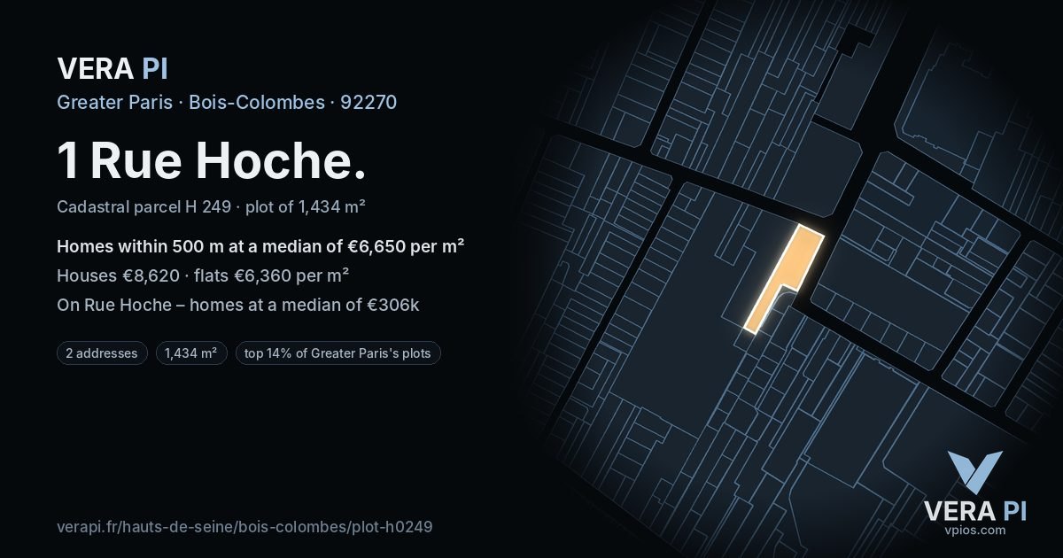 1 Rue Hoche, Bois-Colombes at night – the plot lit, the parcels around coloured by the prices near them