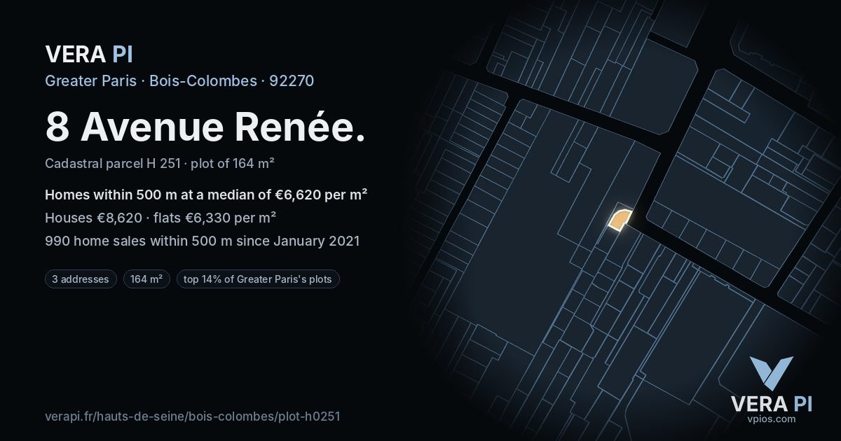 8 Avenue Renée, Bois-Colombes at night – the plot lit, the parcels around coloured by the prices near them