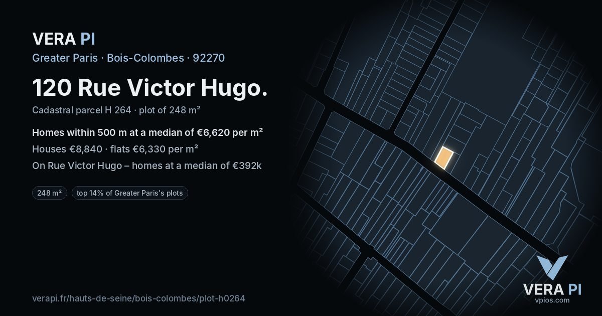120 Rue Victor Hugo, Bois-Colombes at night – the plot lit, the parcels around coloured by the prices near them