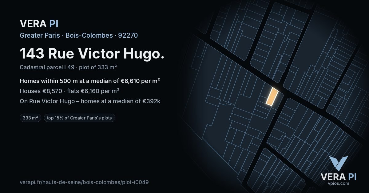 143 Rue Victor Hugo, Bois-Colombes at night – the plot lit, the parcels around coloured by the prices near them