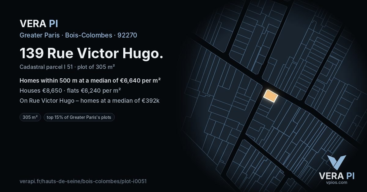 139 Rue Victor Hugo, Bois-Colombes at night – the plot lit, the parcels around coloured by the prices near them