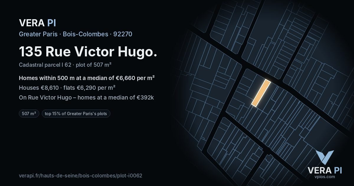 135 Rue Victor Hugo, Bois-Colombes at night – the plot lit, the parcels around coloured by the prices near them