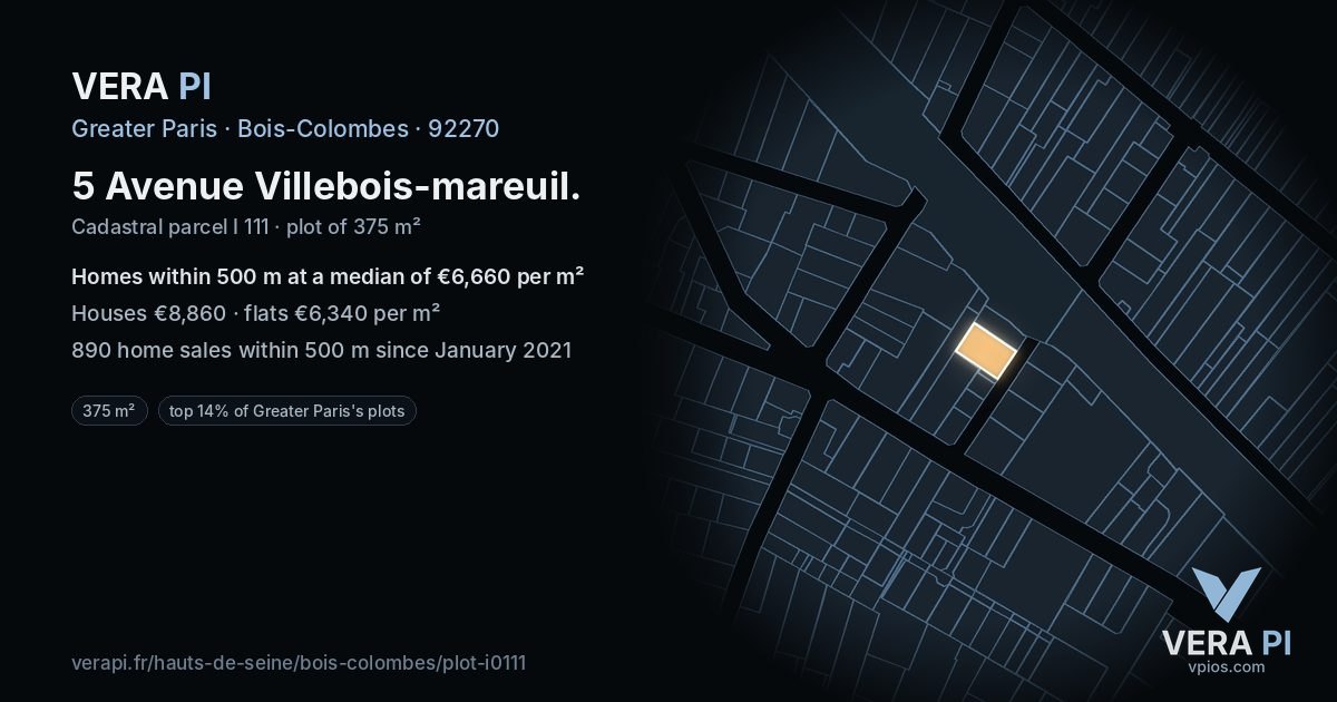 5 Avenue Villebois-mareuil, Bois-Colombes at night – the plot lit, the parcels around coloured by the prices near them