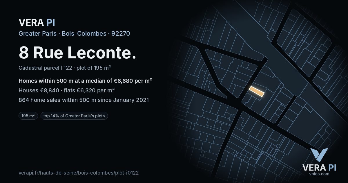 8 Rue Leconte, Bois-Colombes at night – the plot lit, the parcels around coloured by the prices near them