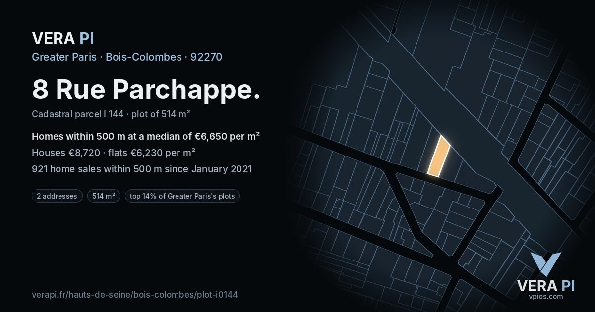 8 Rue Parchappe, Bois-Colombes at night – the plot lit, the parcels around coloured by the prices near them