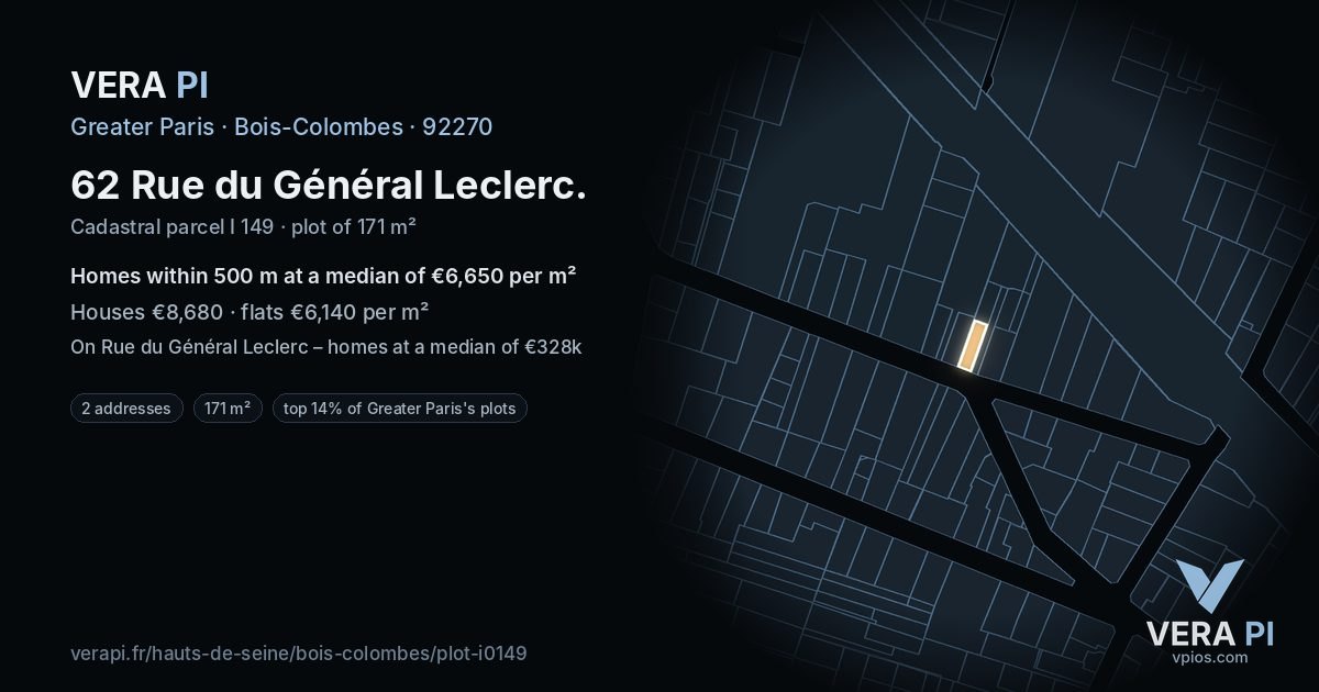 62 Rue du Général Leclerc, Bois-Colombes at night – the plot lit, the parcels around coloured by the prices near them