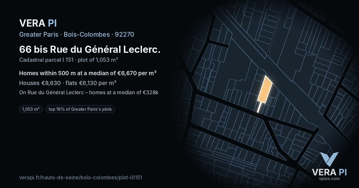 66 bis Rue du Général Leclerc, Bois-Colombes at night – the plot lit, the parcels around coloured by the prices near them