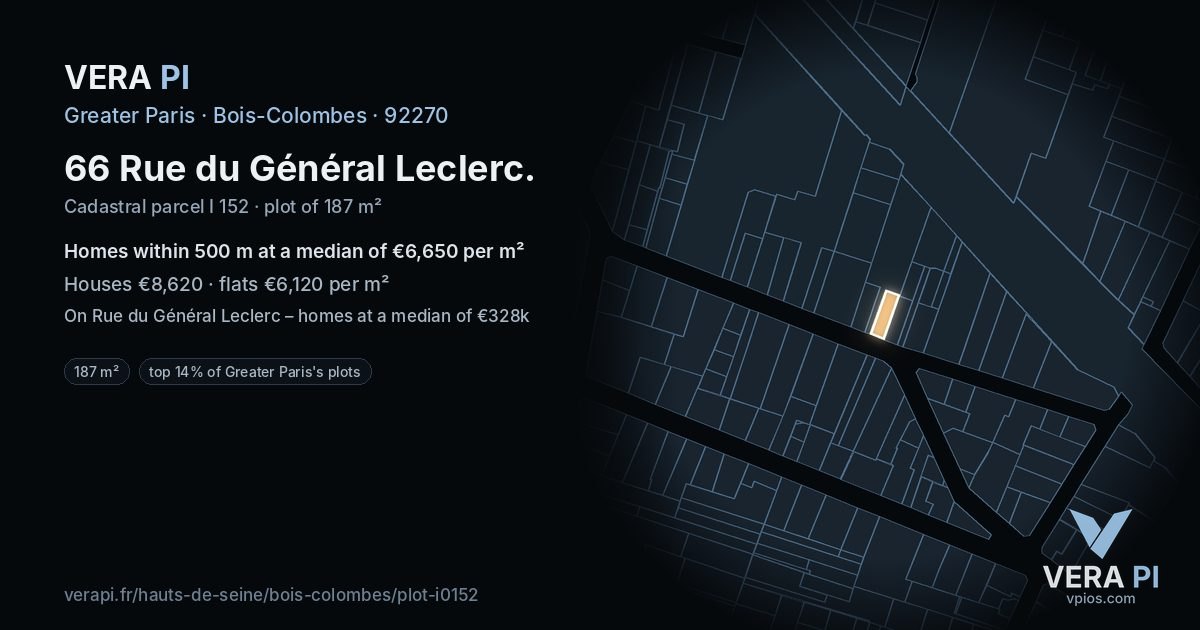 66 Rue du Général Leclerc, Bois-Colombes at night – the plot lit, the parcels around coloured by the prices near them