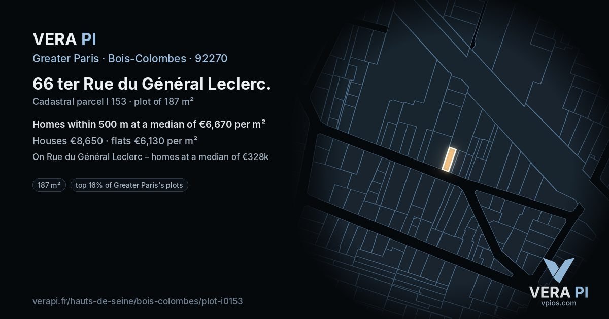 66 ter Rue du Général Leclerc, Bois-Colombes at night – the plot lit, the parcels around coloured by the prices near them