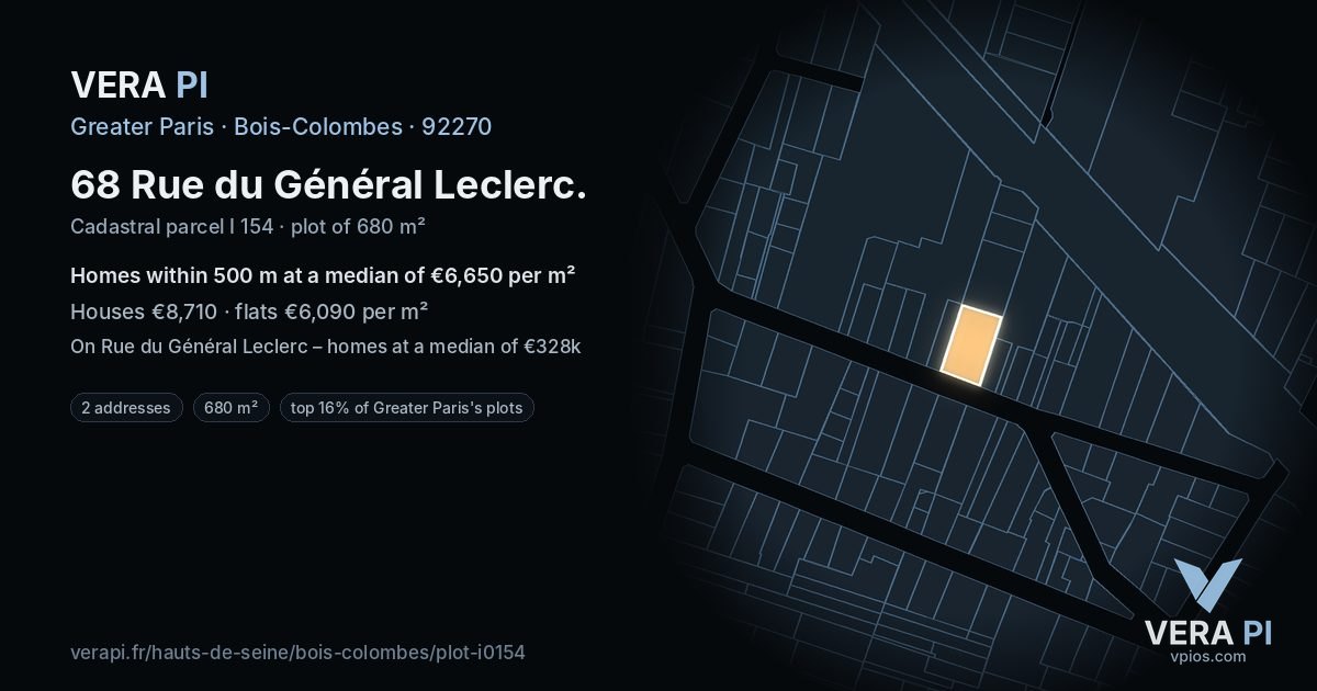 68 Rue du Général Leclerc, Bois-Colombes at night – the plot lit, the parcels around coloured by the prices near them