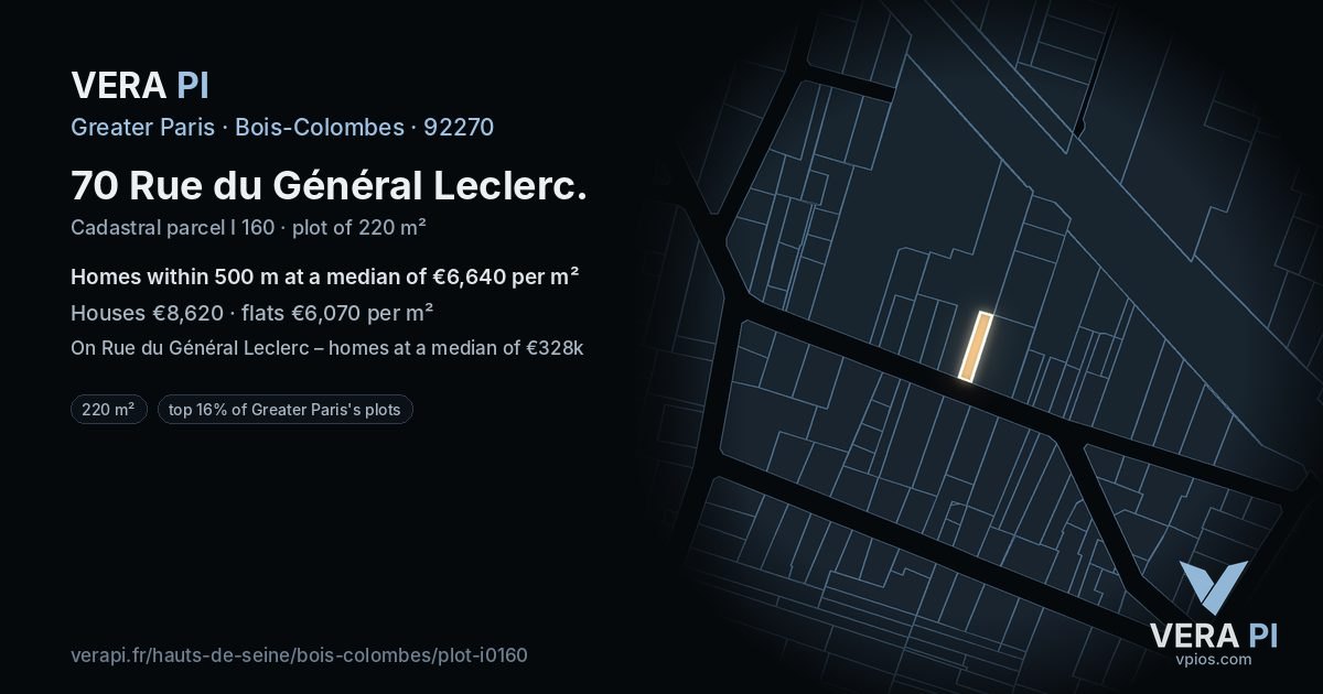 70 Rue du Général Leclerc, Bois-Colombes at night – the plot lit, the parcels around coloured by the prices near them