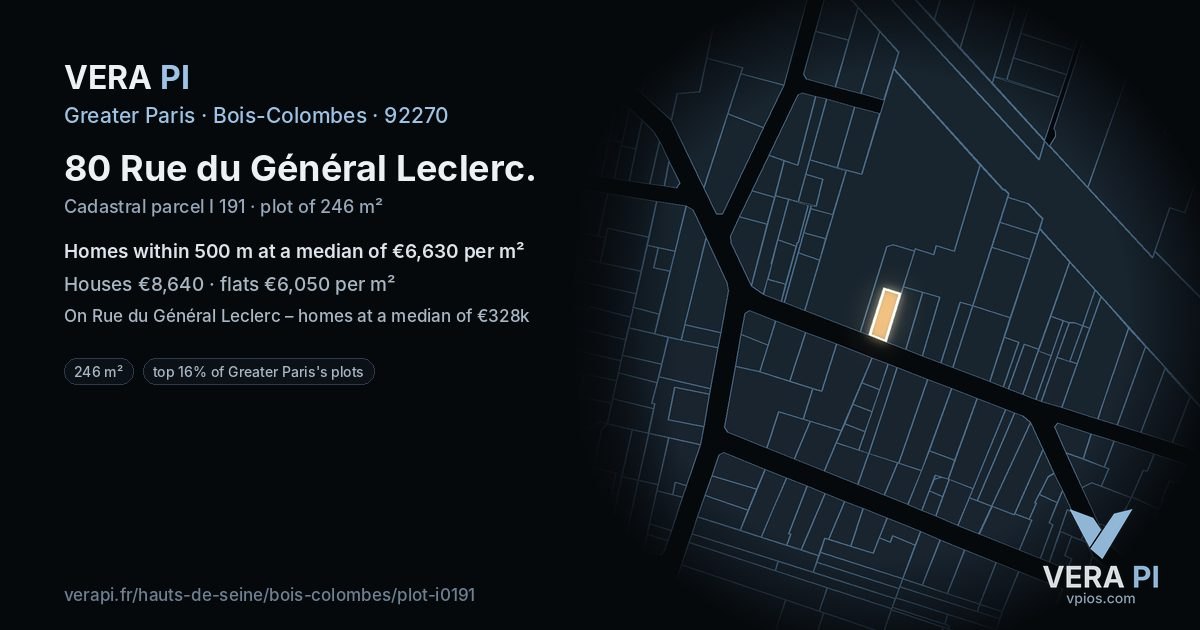 80 Rue du Général Leclerc, Bois-Colombes at night – the plot lit, the parcels around coloured by the prices near them