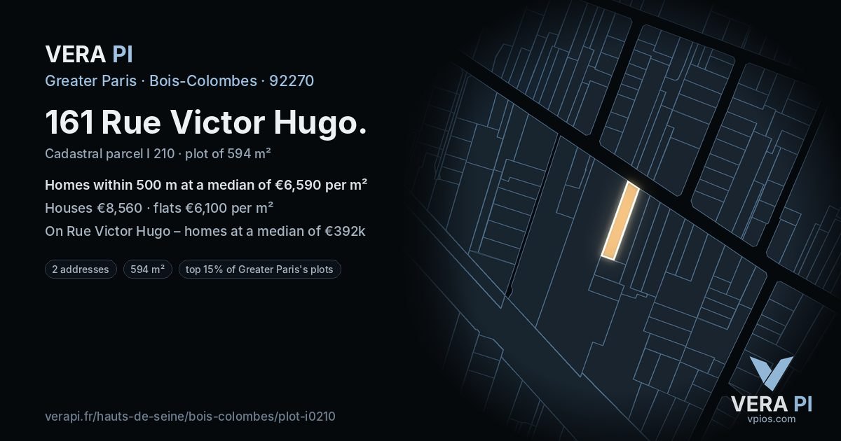 161 Rue Victor Hugo, Bois-Colombes at night – the plot lit, the parcels around coloured by the prices near them