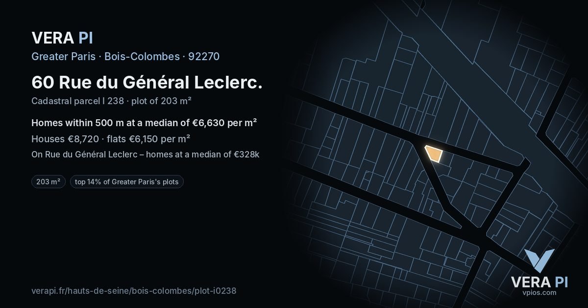 60 Rue du Général Leclerc, Bois-Colombes at night – the plot lit, the parcels around coloured by the prices near them
