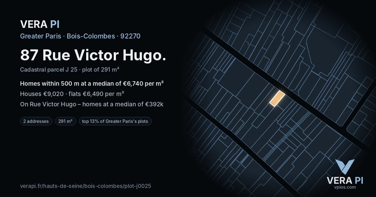 87 Rue Victor Hugo, Bois-Colombes at night – the plot lit, the parcels around coloured by the prices near them