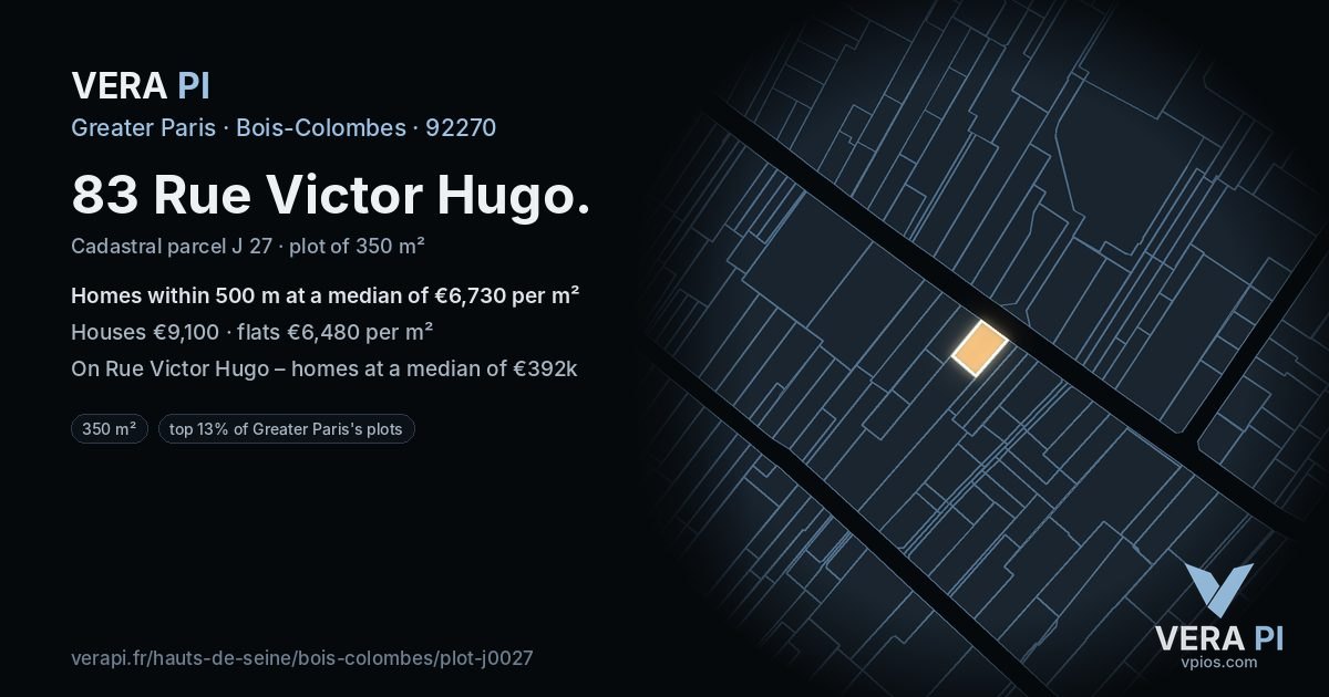 83 Rue Victor Hugo, Bois-Colombes at night – the plot lit, the parcels around coloured by the prices near them