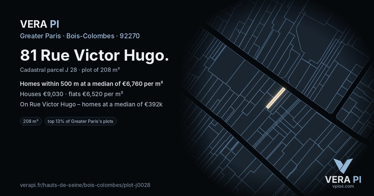 81 Rue Victor Hugo, Bois-Colombes at night – the plot lit, the parcels around coloured by the prices near them