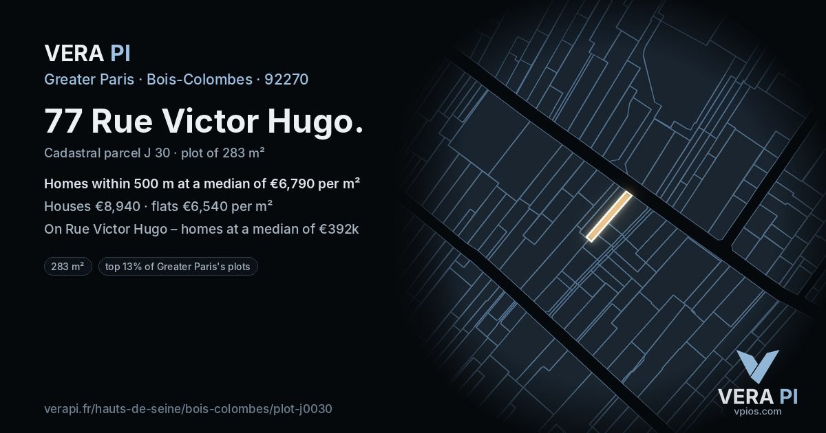 77 Rue Victor Hugo, Bois-Colombes at night – the plot lit, the parcels around coloured by the prices near them