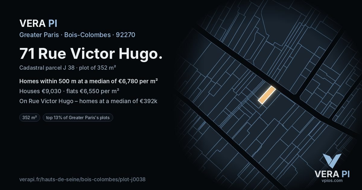 71 Rue Victor Hugo, Bois-Colombes at night – the plot lit, the parcels around coloured by the prices near them