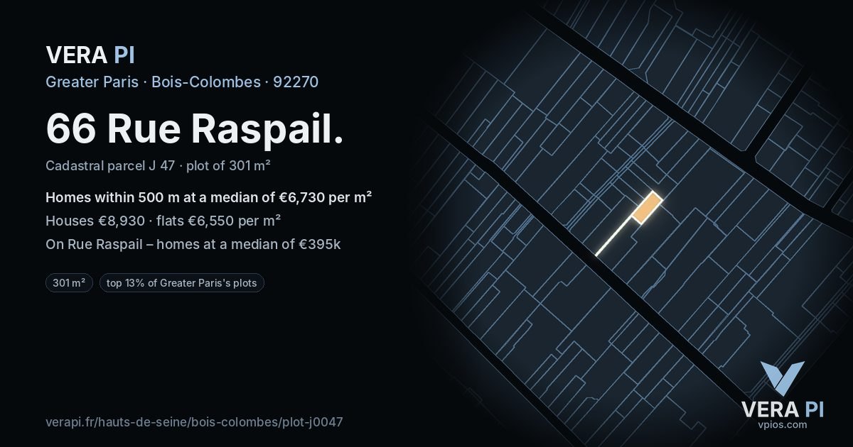 66 Rue Raspail, Bois-Colombes at night – the plot lit, the parcels around coloured by the prices near them