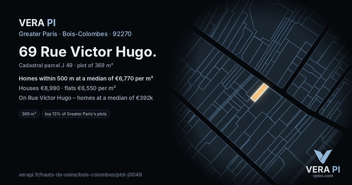 69 Rue Victor Hugo, Bois-Colombes at night – the plot lit, the parcels around coloured by the prices near them